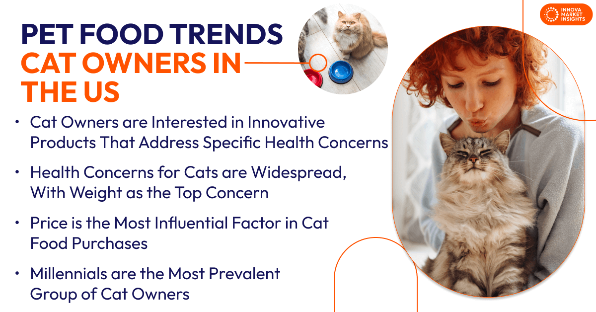 Trends in der Tiernahrung: Katzenbesitzer in den USA