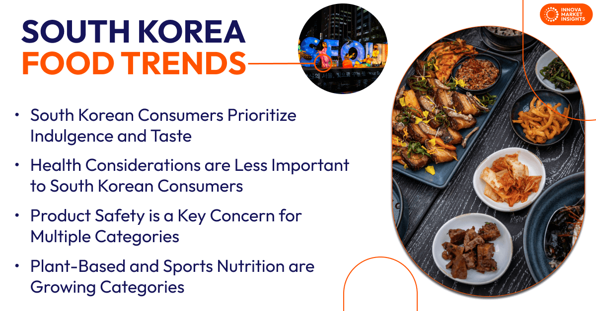 South Korea Food Trends