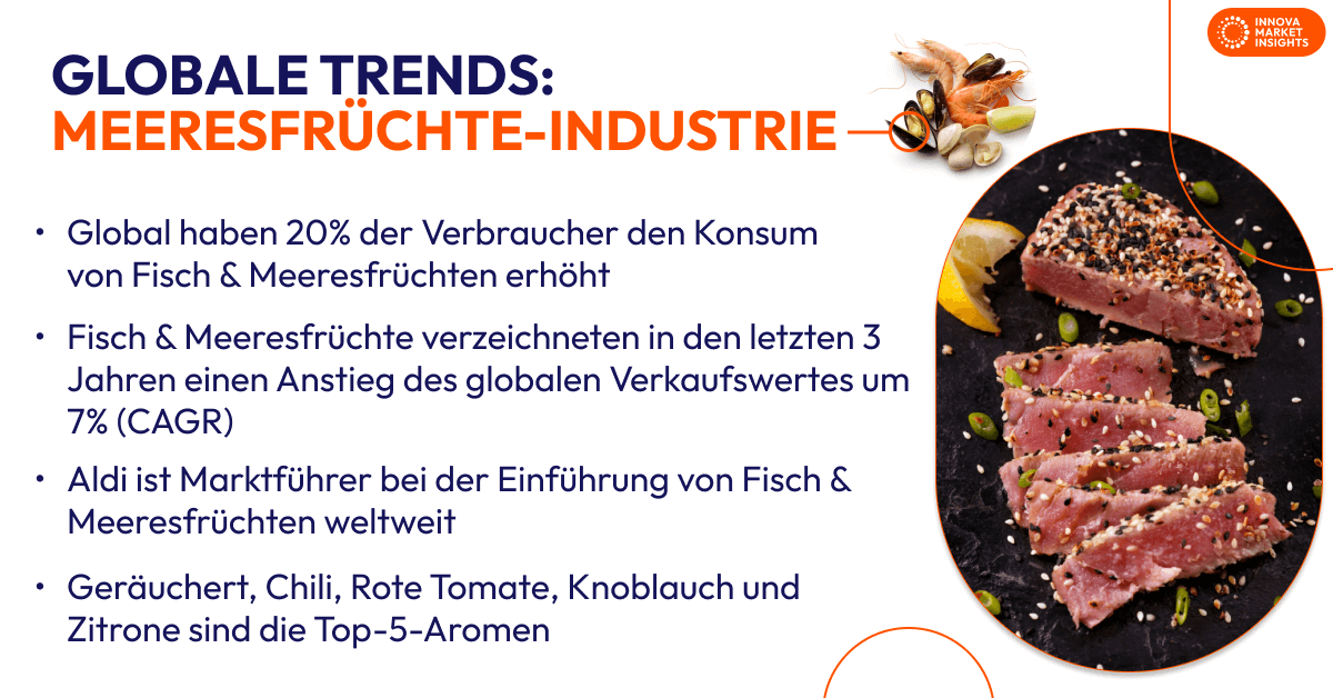 Meeresfrüchte-Industrie