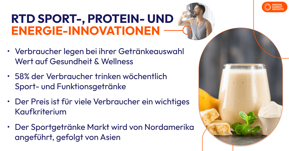 RTD Sport-, Protein- und Energie-Innovationen