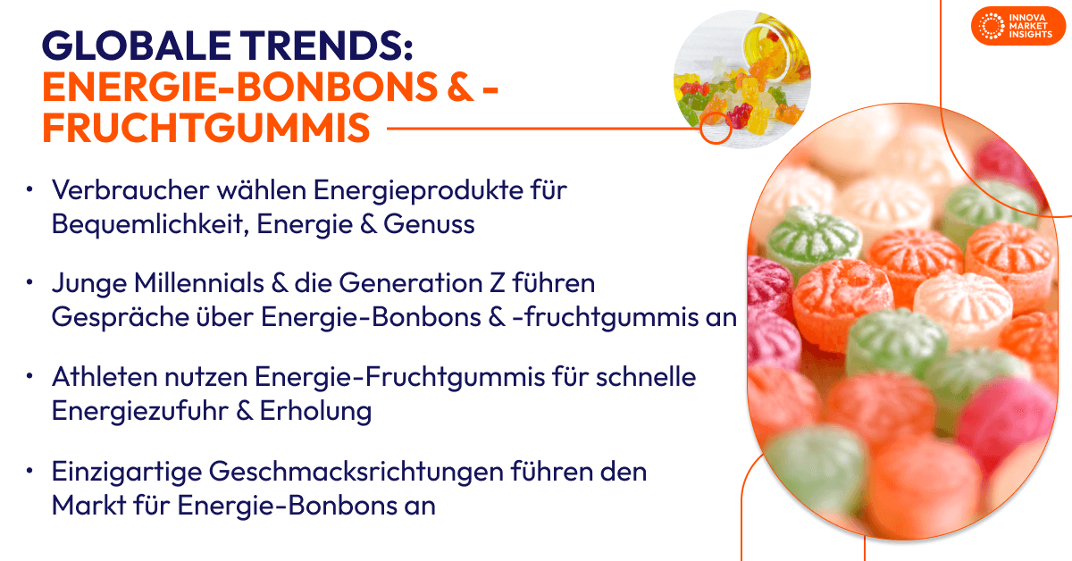 Energie-Bonbons & -Fruchtgummis
