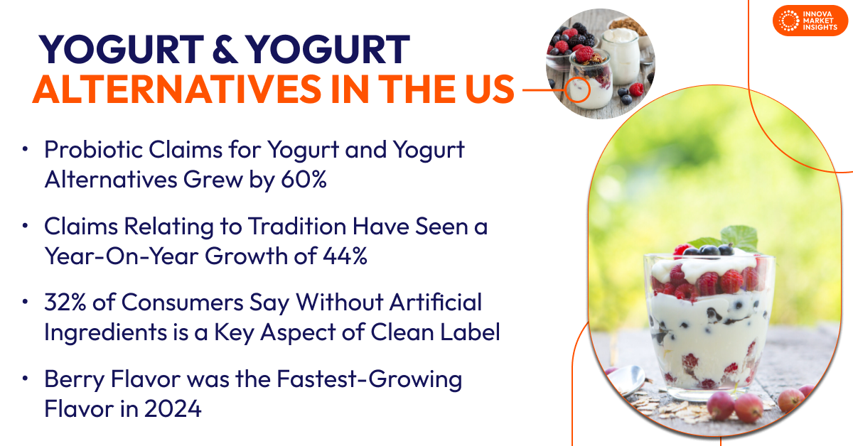 yogurt in US