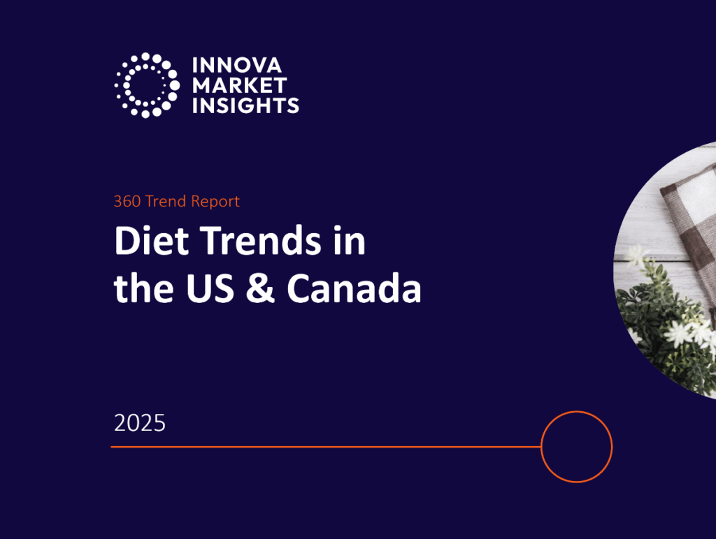Diet Trends in the US