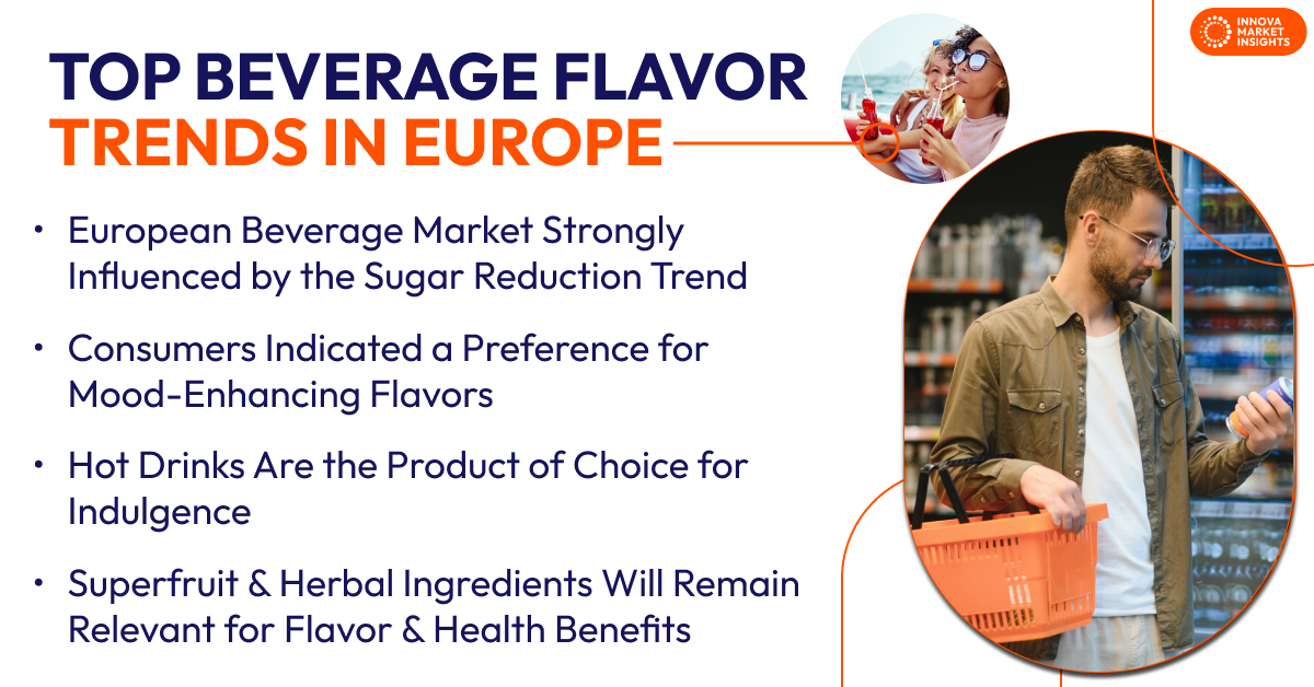 Top Beverages Trends in Europe