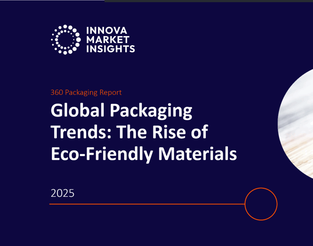 eco-friendly packaging report