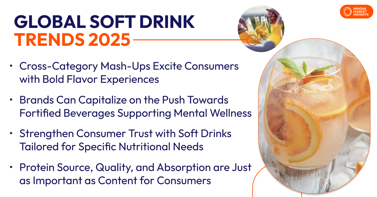 Soft Drink Trends 2025