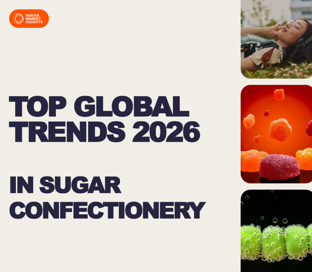 Top Global Trends 2026 in Sugar Confectionery
