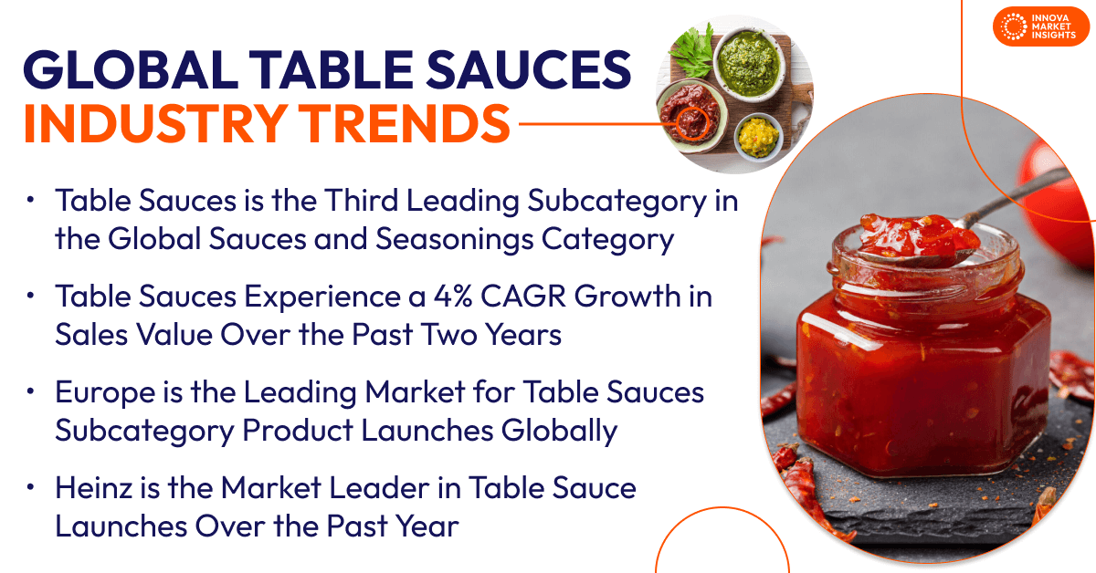 Global table sauces