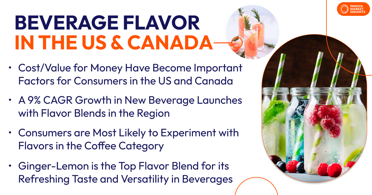 Beverage Flavor Trends