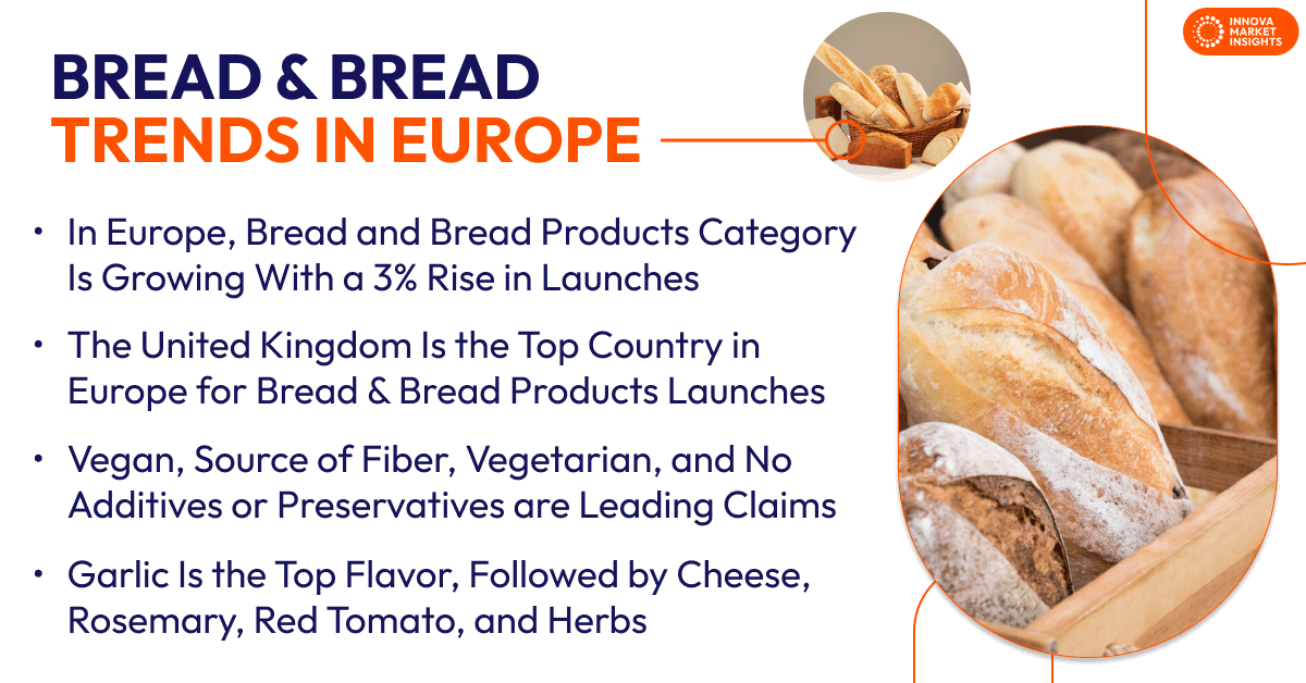Bread market in Europe