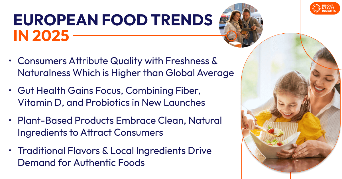 food trends in Europe