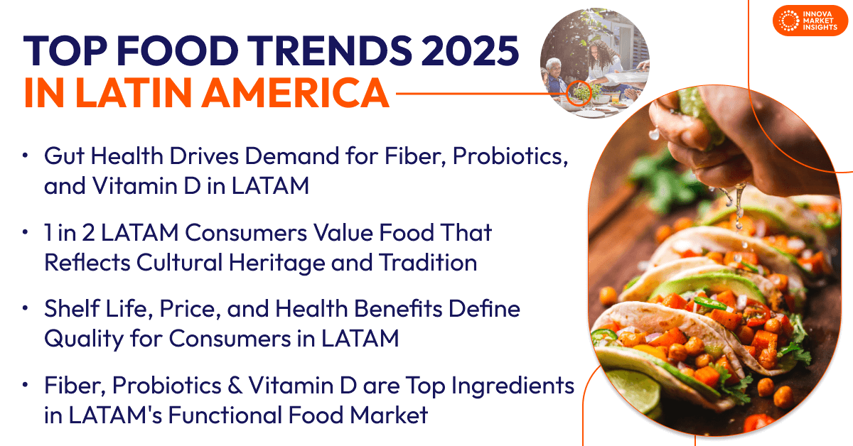 top food trends in LATAM