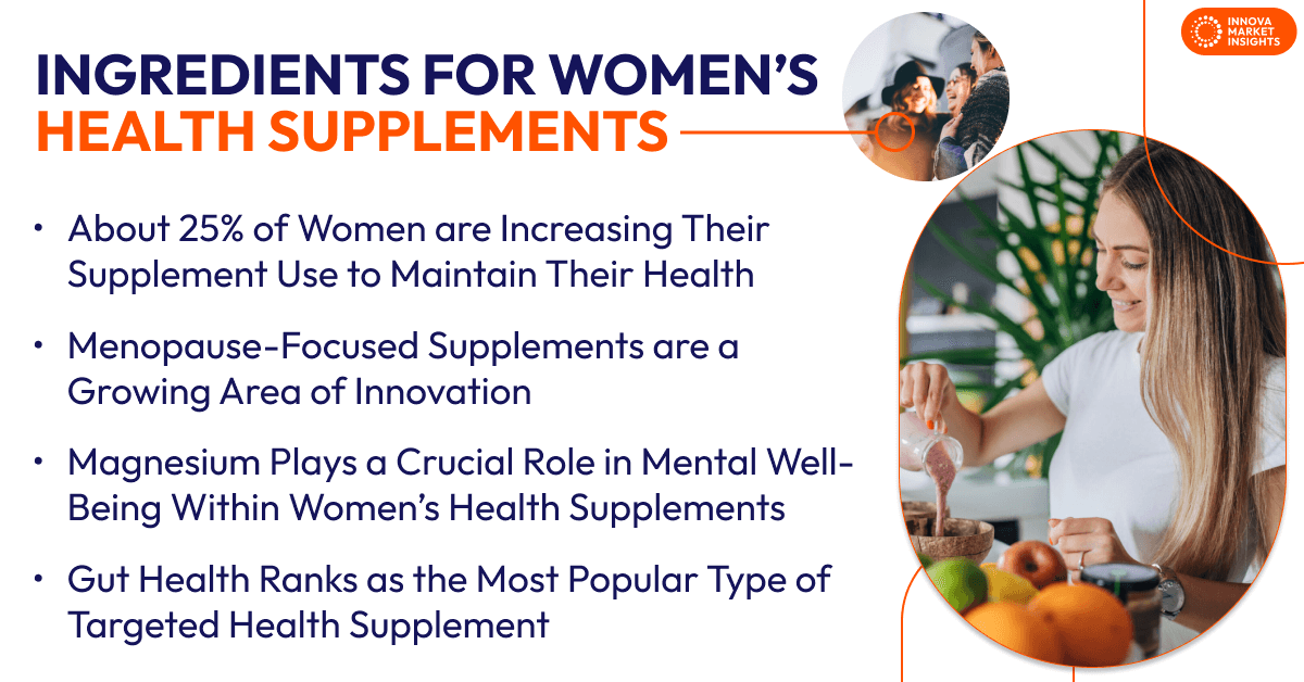 ingredients for women's health