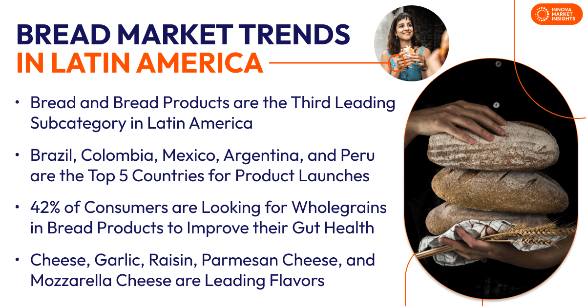 bread in LATAM