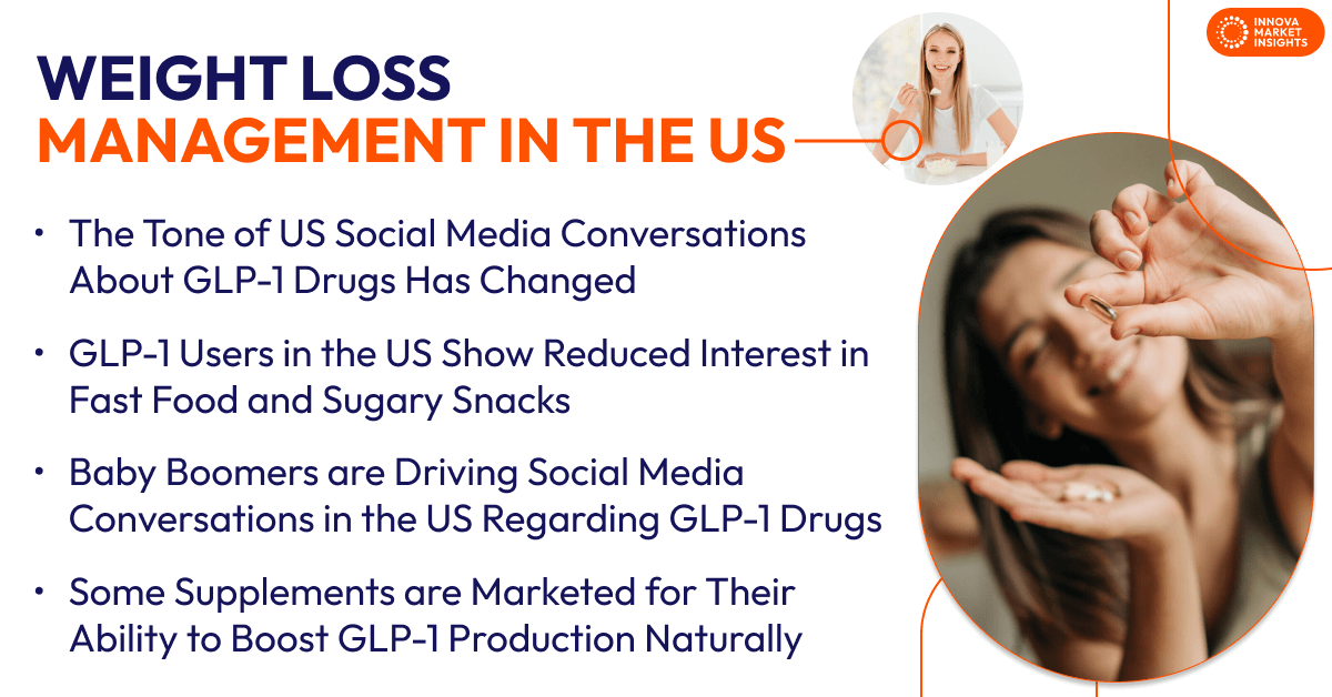 weight loss in US