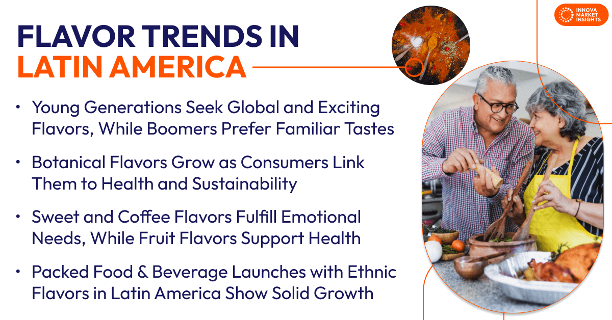 flavor trends in Latin America