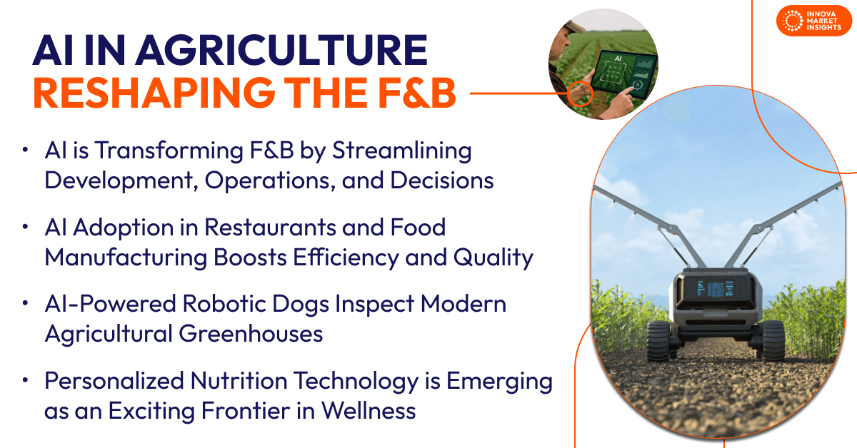 AI in Agriculture trends