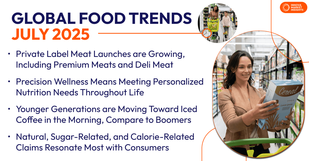 Global Food Trends July 2025