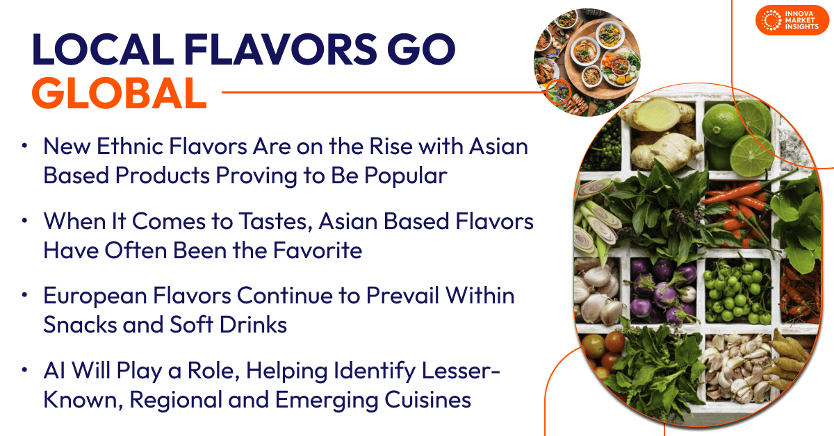 Local Flavors Go Global consumer insights