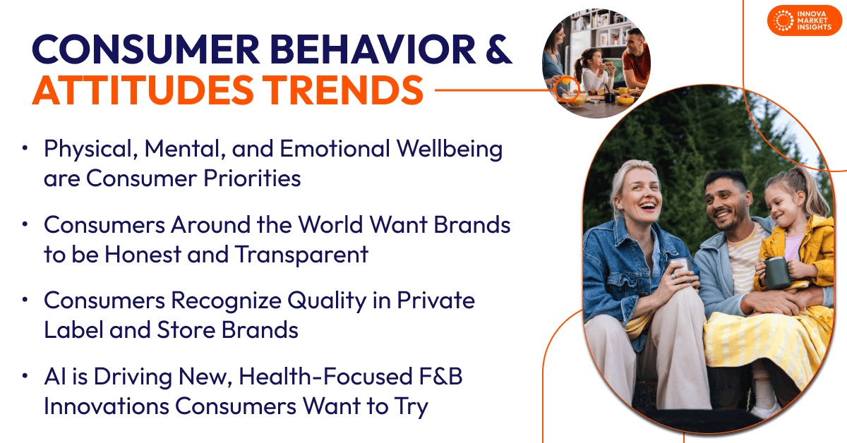 global consumer behavior trends