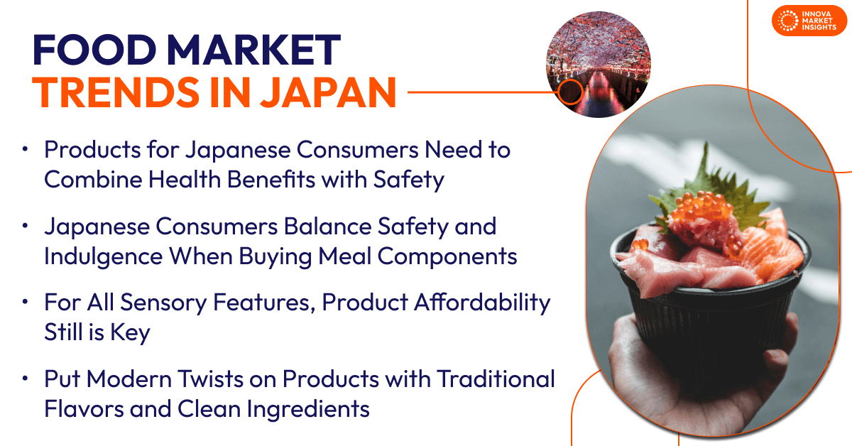 Food trends in Japan