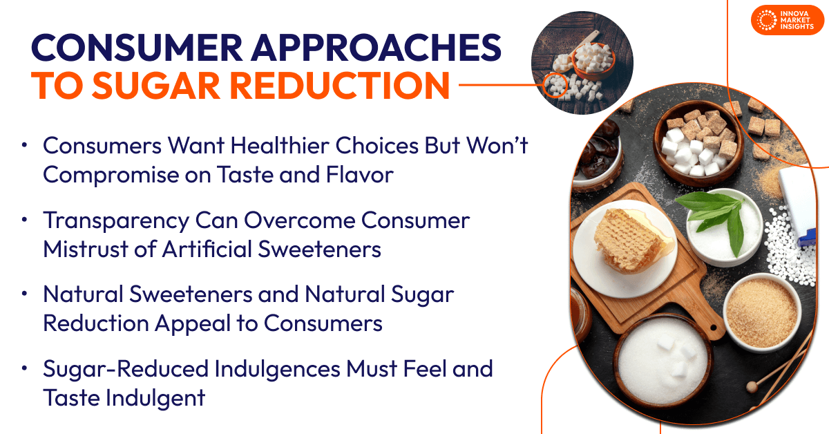 Sugar Reduction