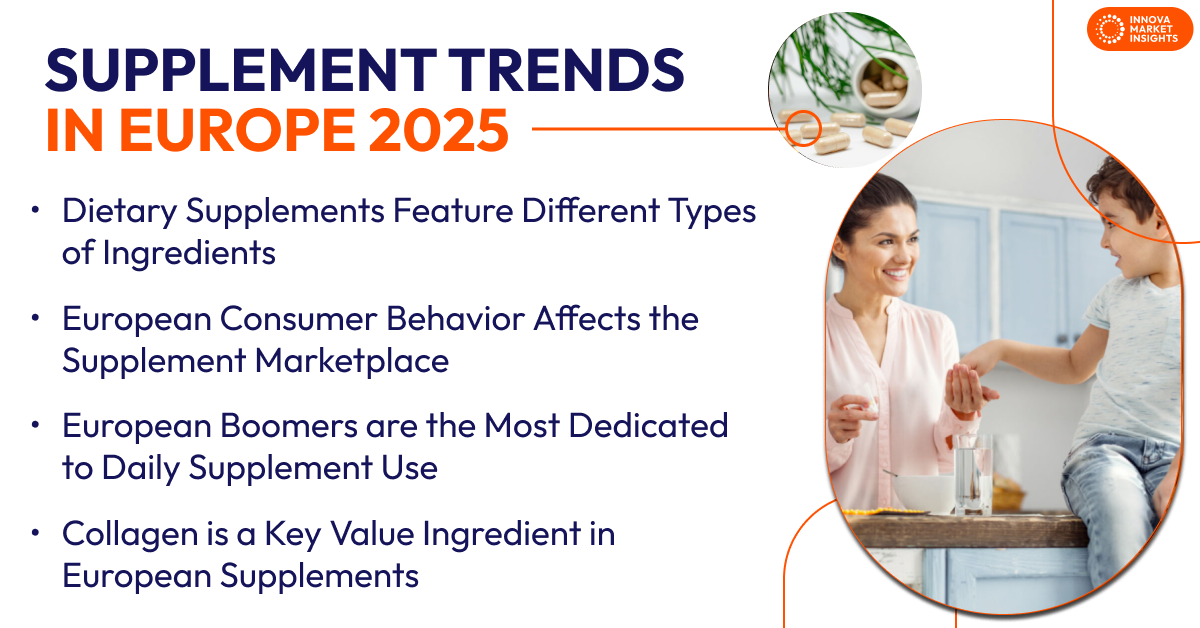Supplement Trends in Europe 2025