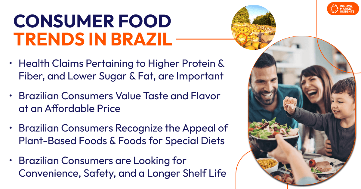 consumer food trends in Brazil