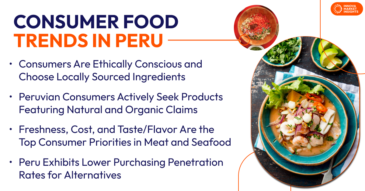 consumer food trends in Peru