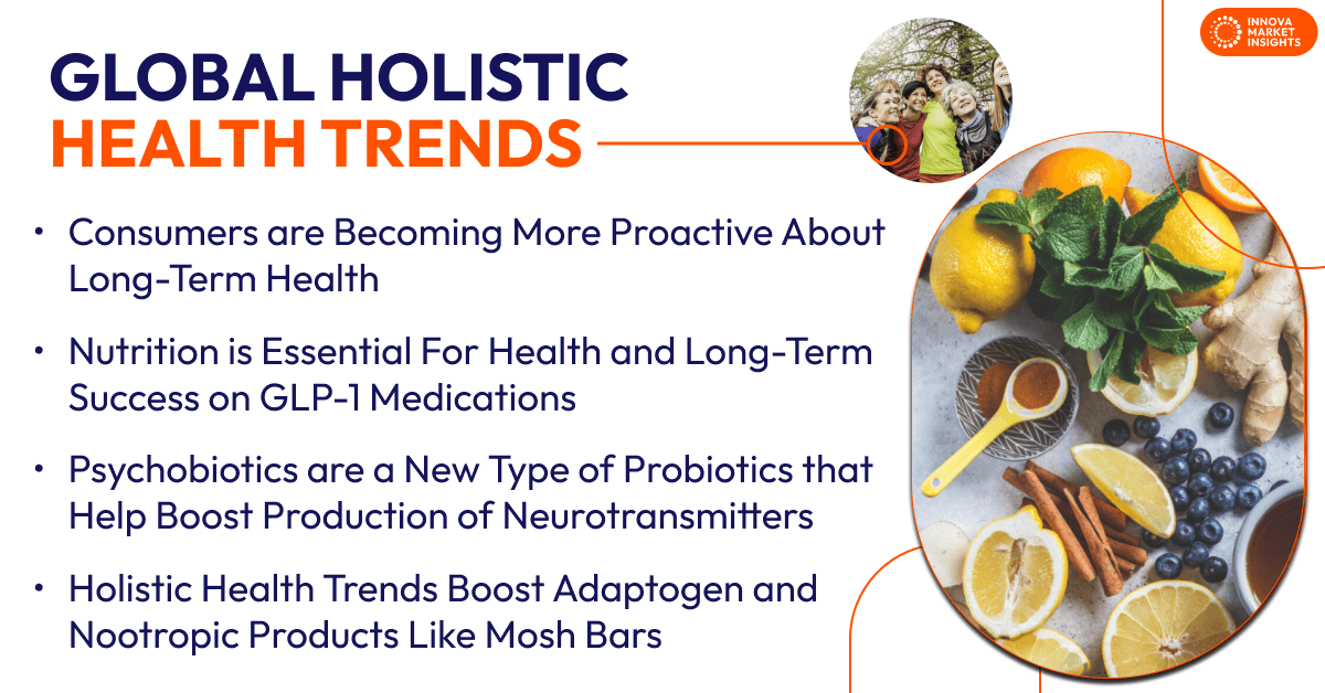 global Holistic Health