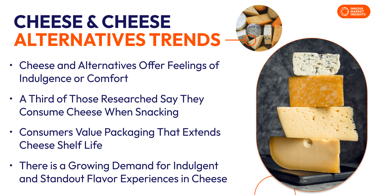 Global Cheese Trends