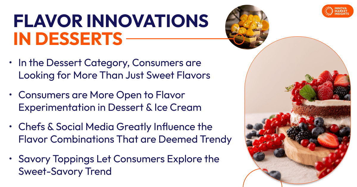 Global Flavor Innovations in Desserts