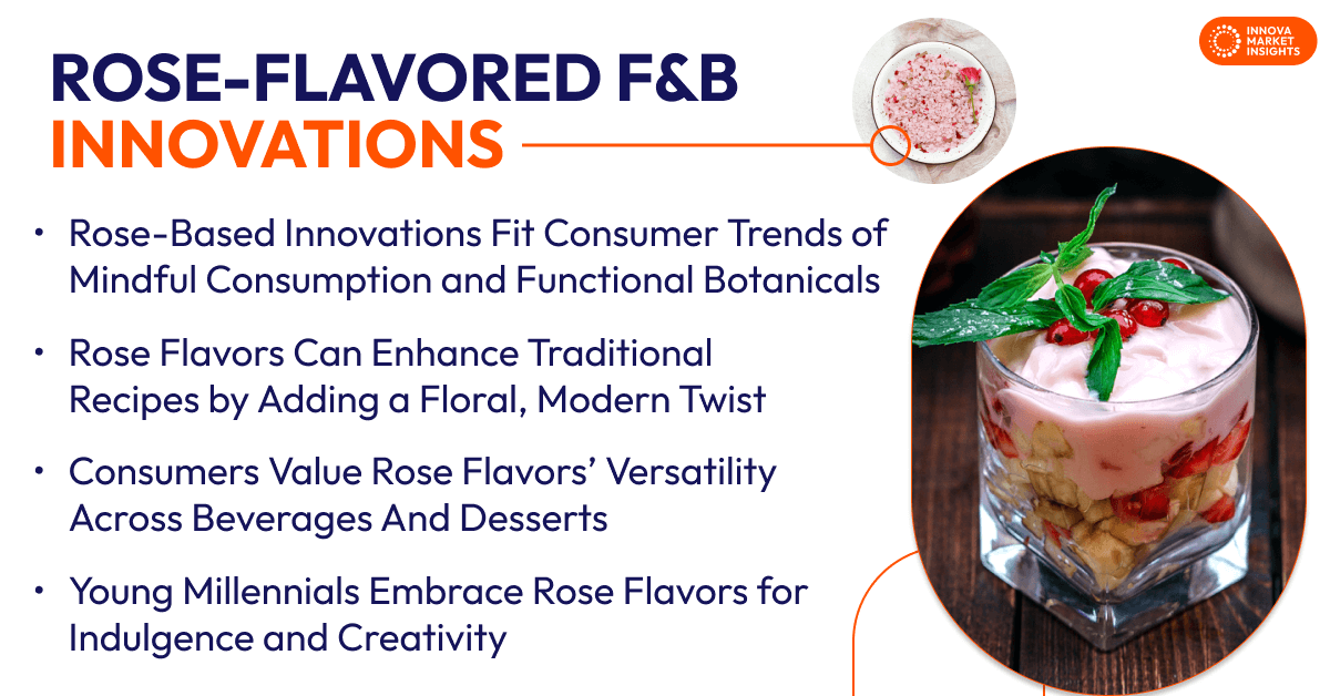 Rose-Flavored F&B Innovations