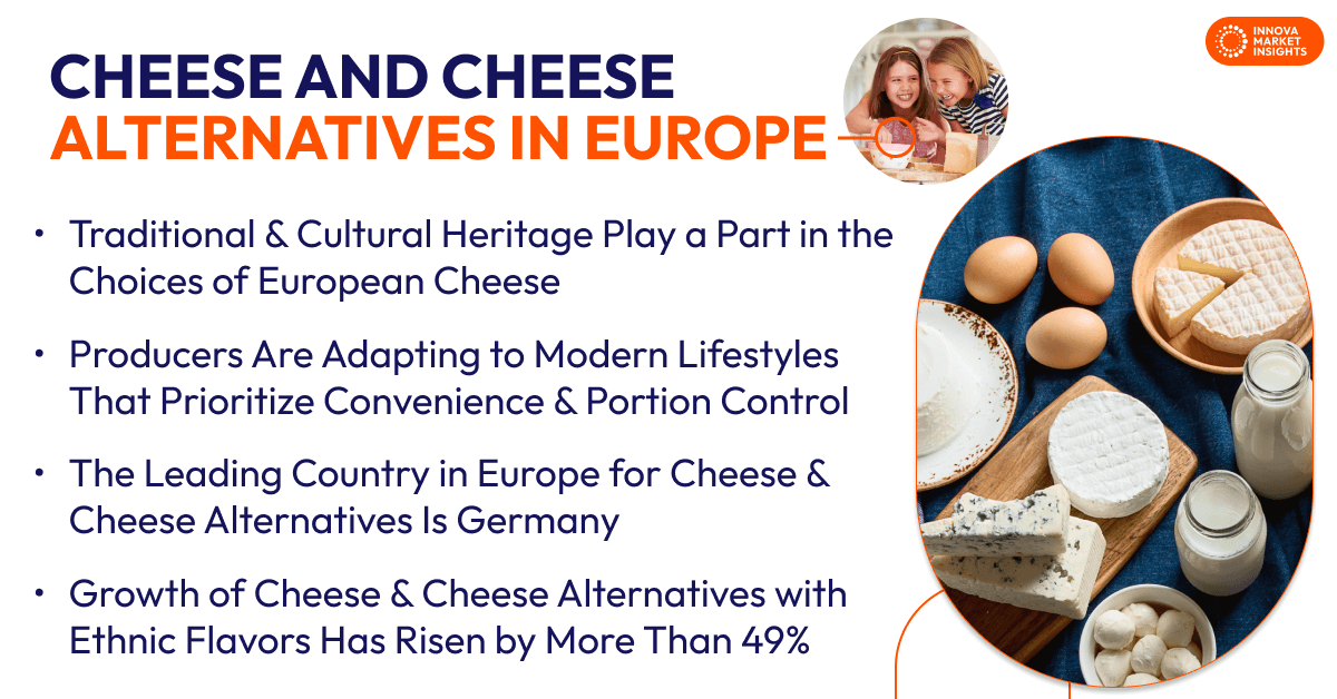 Cheese and Cheese Alternatives in Europe