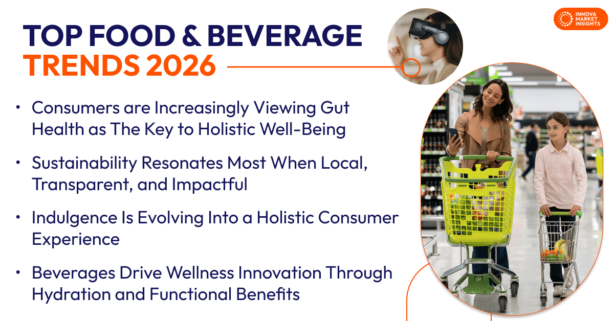 Food and Beverage Trends 2026 