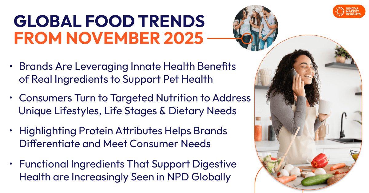 Global Food Trends from November 2025