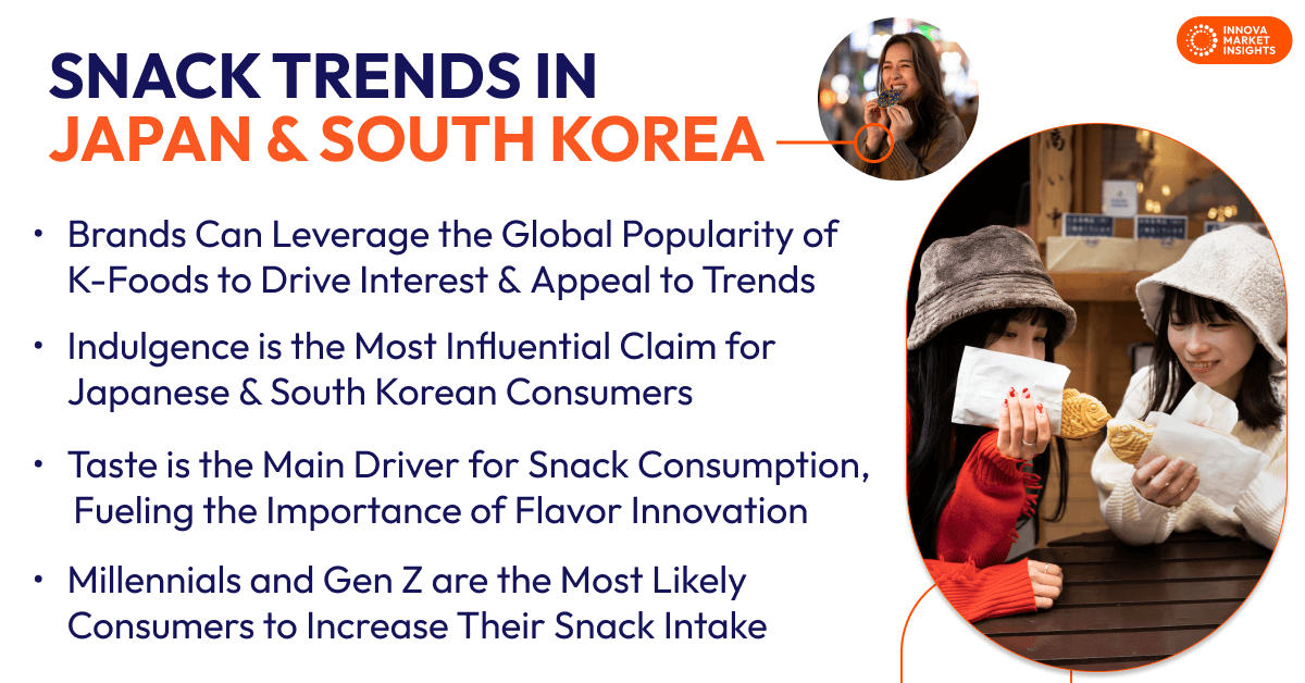 Snack Trends in Japan & South Korea