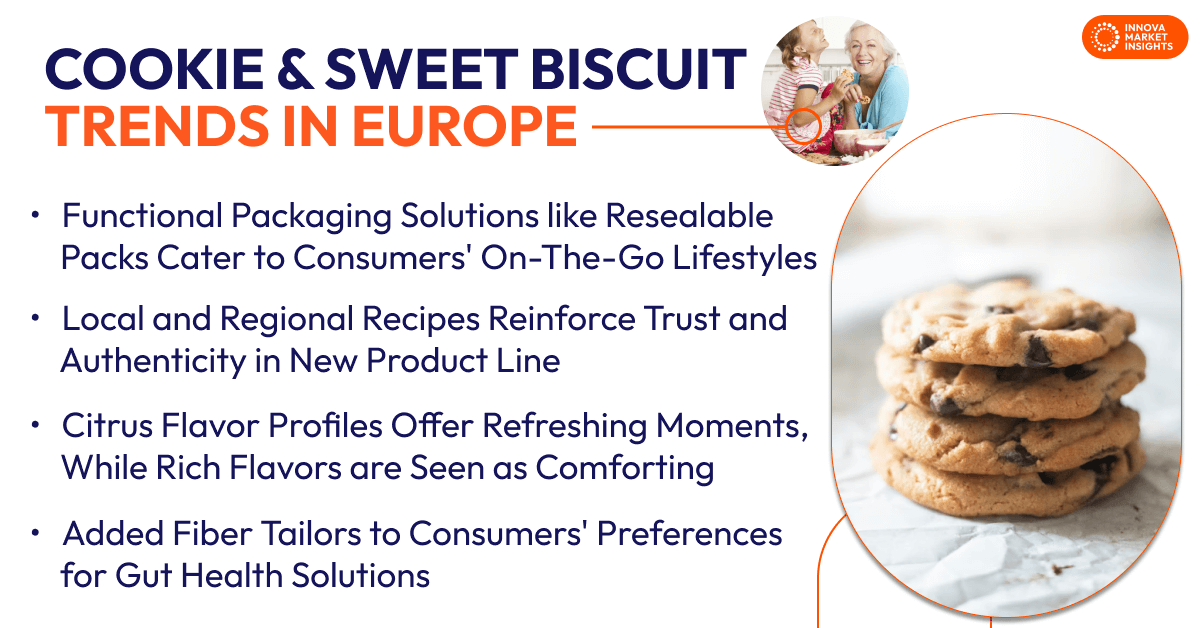 Cookie and Sweet Biscuit Trends in Europe