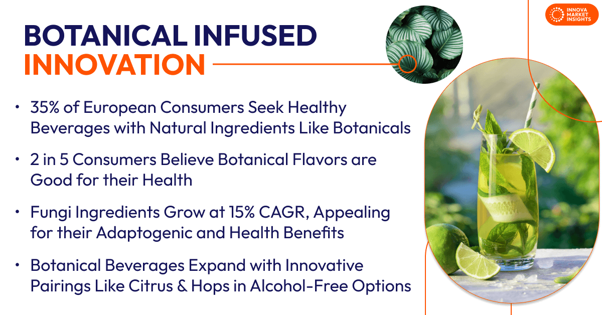 Botanical Infused Innovation
