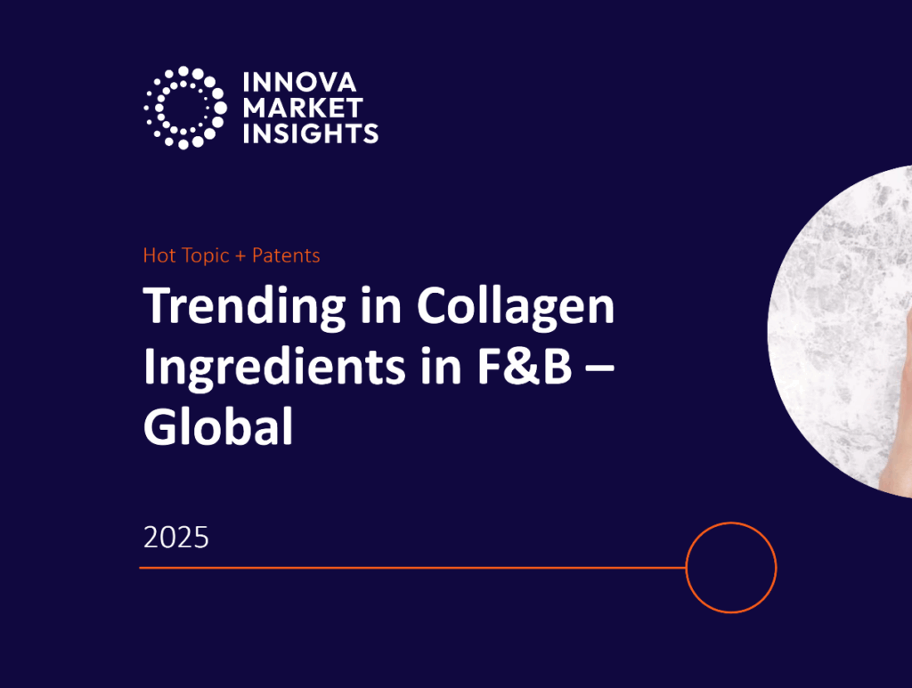 collagen market