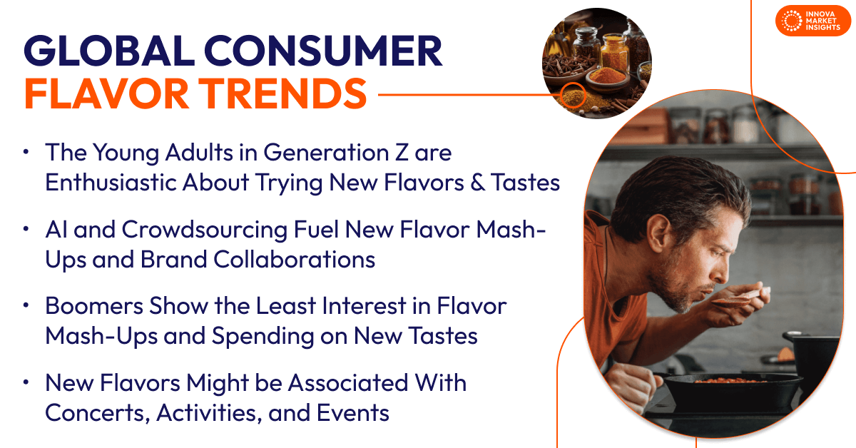 Consumer flavor trends