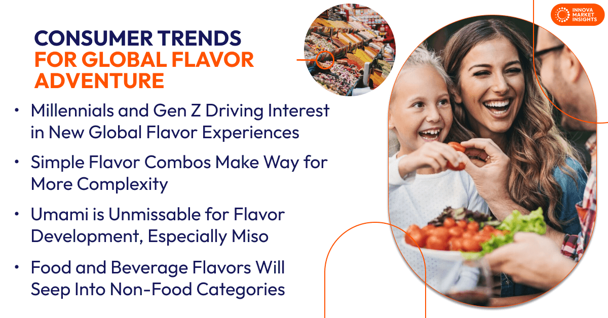 Consumer Trends for Global Flavor Adventure 