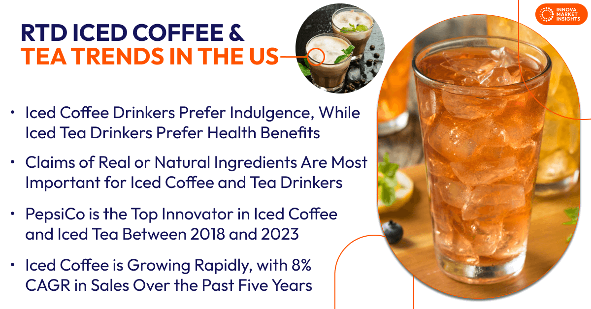 iced coffee trends iced tea trends