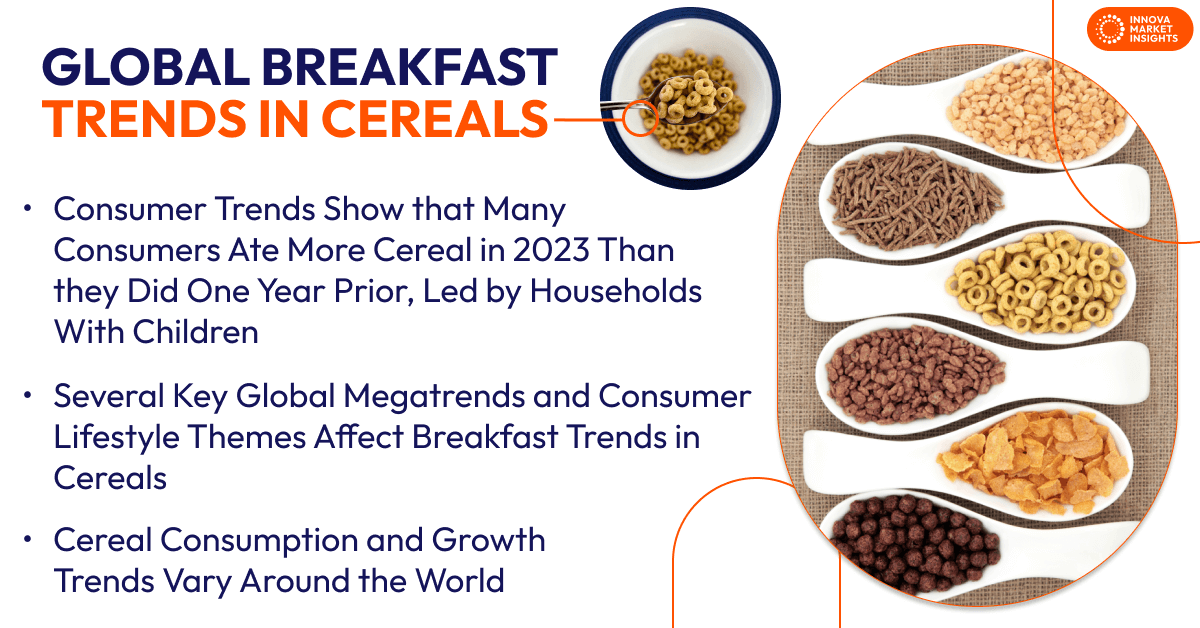 Global breakfast trends in cereals. Consumer breakfast trends