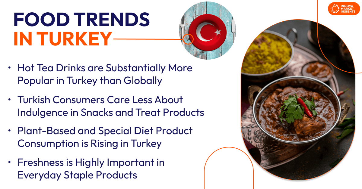 Food Trends in Turkey. Consumers in Turkey are increasing their