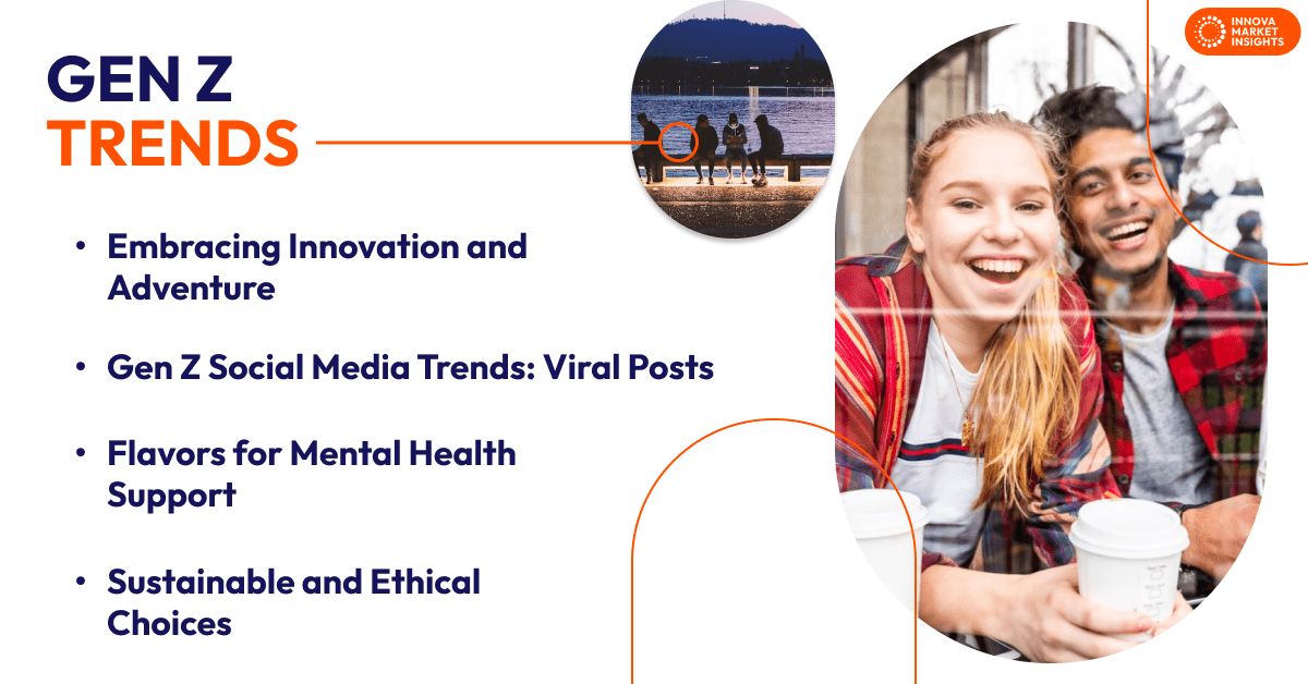 Gen Z Trends
