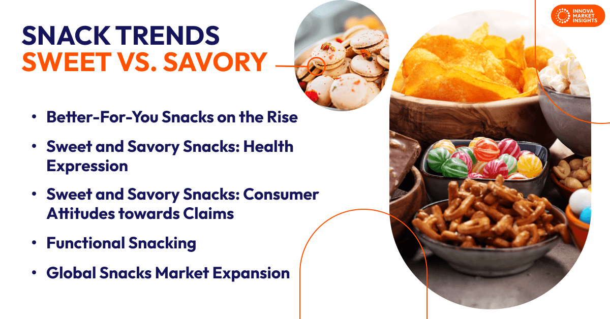 snack trends