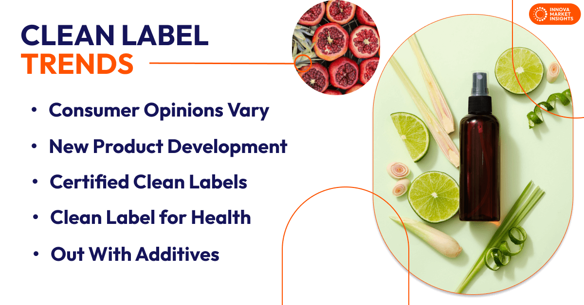 Clean Label Trends
