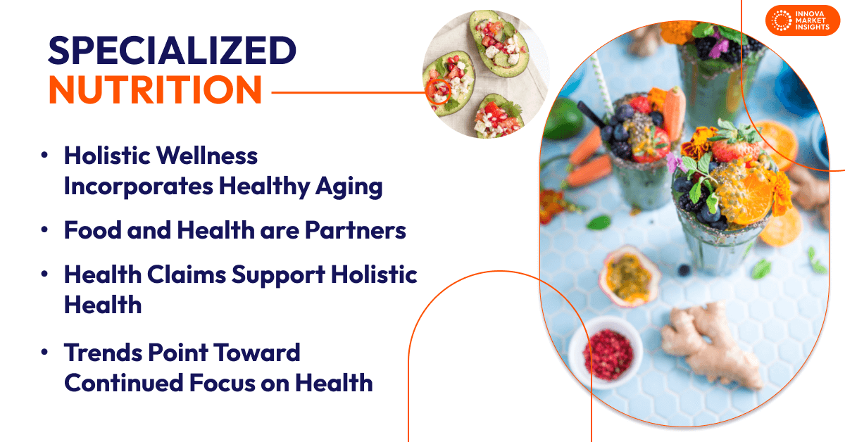 Specialized Nutrition for Holistic Health