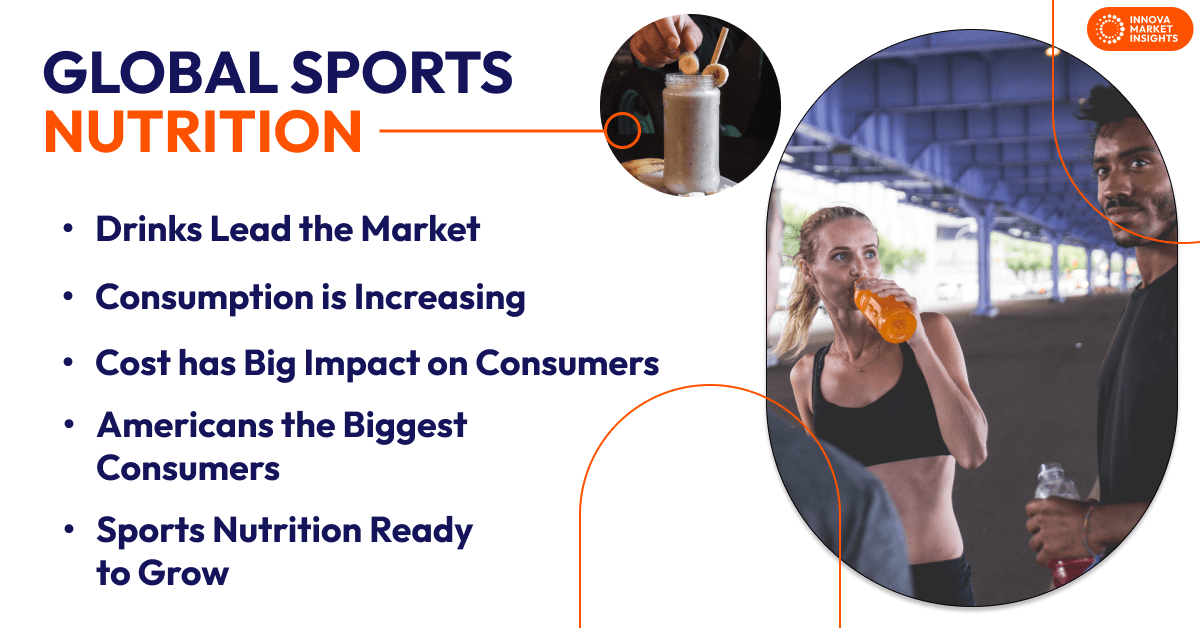 global sports nutrition